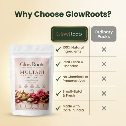 Multani Instant Glow Face Pack